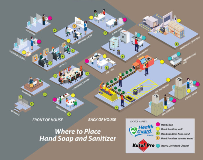 Guide to help determine where to place heavy duty hand cleaners, soaps and sanitizers in industrial and manufacturing facilities.